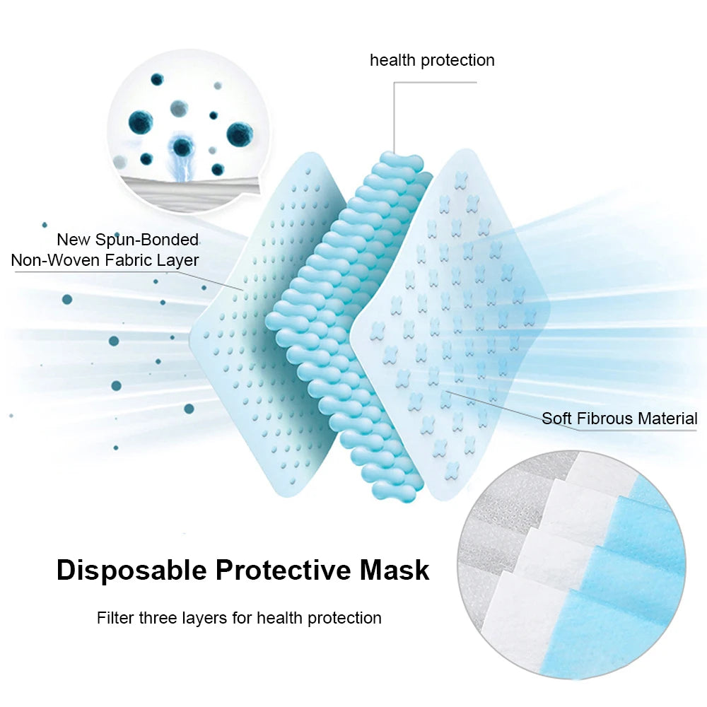 10-200PCS Kids Masks Disposable Child mask Non-wove Filter Breathable Children mask 3 Layer Ply Anti-dust Children's mascarillas