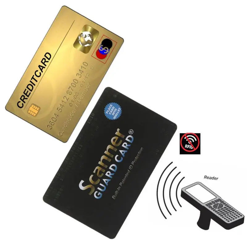 High Quality Portable Credit Card Protector RFID Blocking NFC Signals Shield Secure For Passport Case Purse