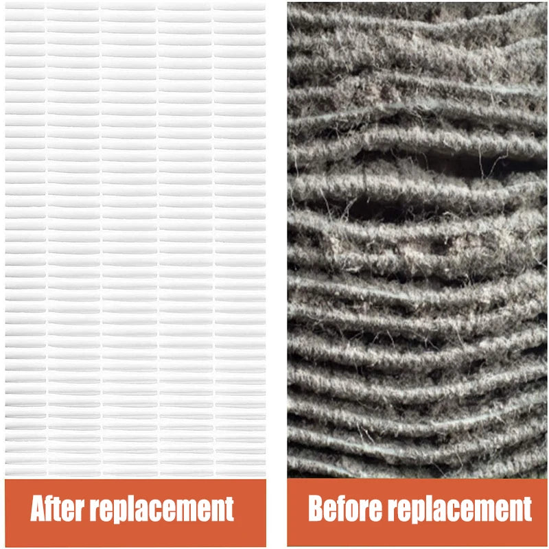 1 True HEPA Filter and 4 Activated Carbon Pre-Filters Compatible with Electrolux EAP300 Air Purifier