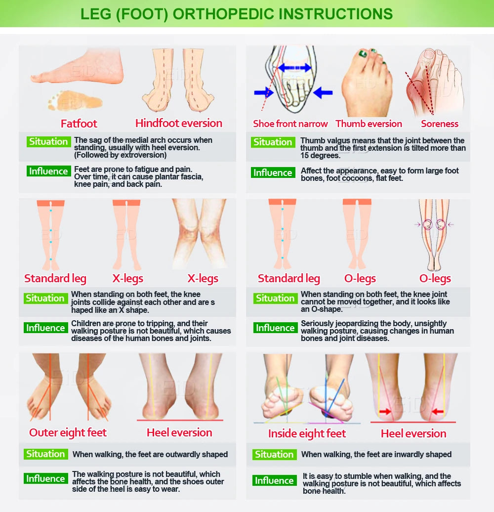 EiD 3/4 Leder orthopädische Schuheinlagen für Plattfüße Fußgewölbestütze orthopädische Schuheinlegesohle Einlegesohlen für Herren und Damen Fußpflege