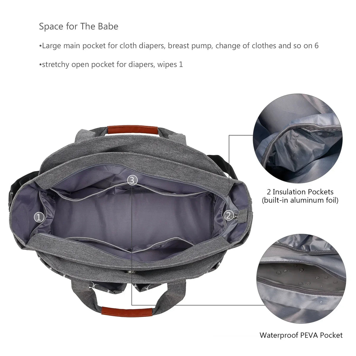 Multifunktionale Wickeltasche, große Kapazität, Babytasche für Mütter, Kinderwagen-Tasche, Babyartikel-Organizer, Handtasche, Windeltaschen