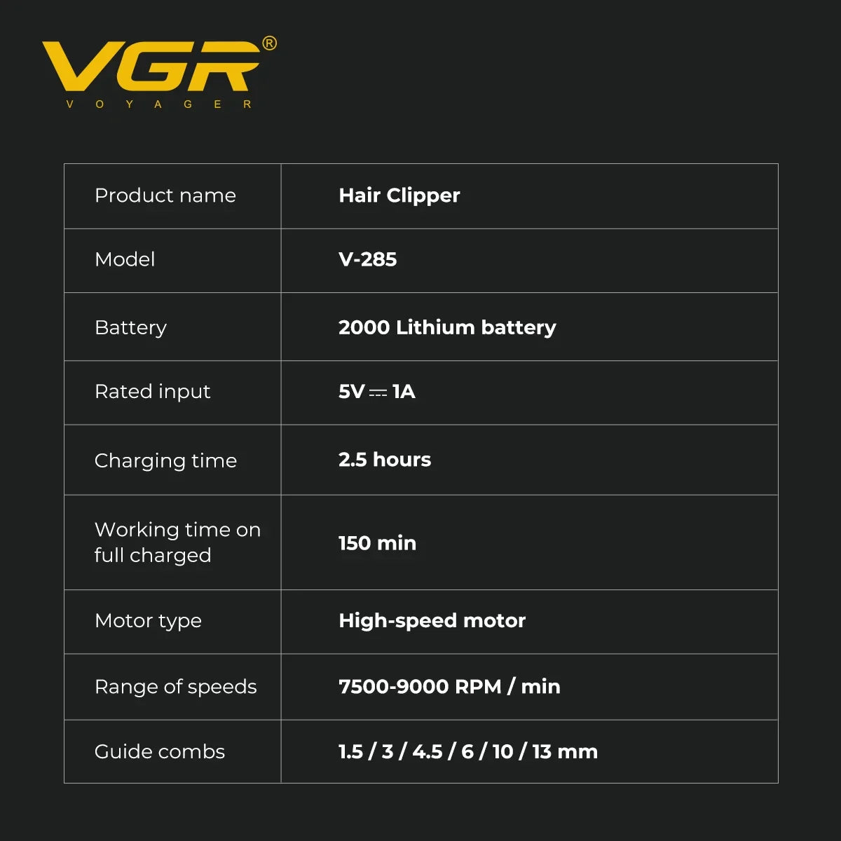 VGR Electric Hair Trimmers Professional 9000RPM Hair Clippers Rechargeable Haircut Machine Adjustable Barber Tool for Men V-285