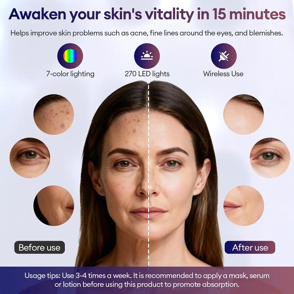 LED Light Face Mask Beauty Device 7 Colors LED Photon Beauty Mask Anti Aging Lifting Whitening Skin for Home Personal Use