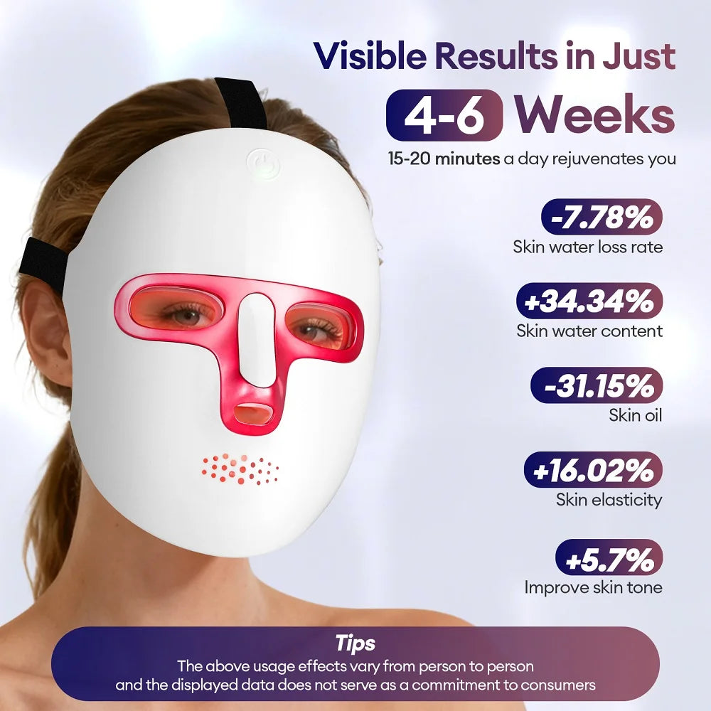 LED Light Face Mask Beauty Device 7 Colors LED Photon Beauty Mask Anti Aging Lifting Whitening Skin for Home Personal Use