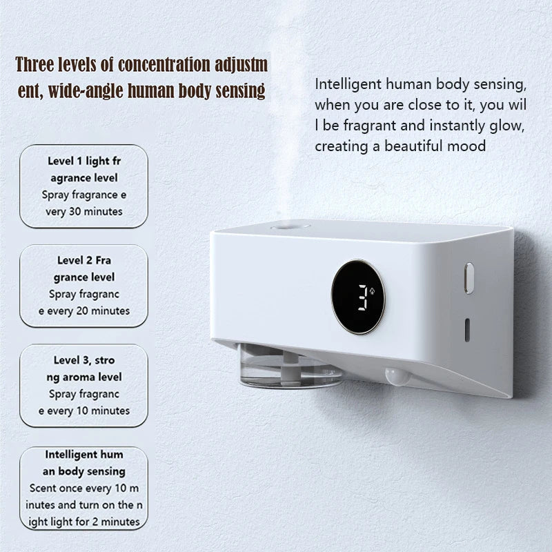Mi Intelligent Aromatherapy Machine Human Body Induction Wall-Mounted No Drill Diffuser USB Rechargeable 3-Speed Bathroom Light
