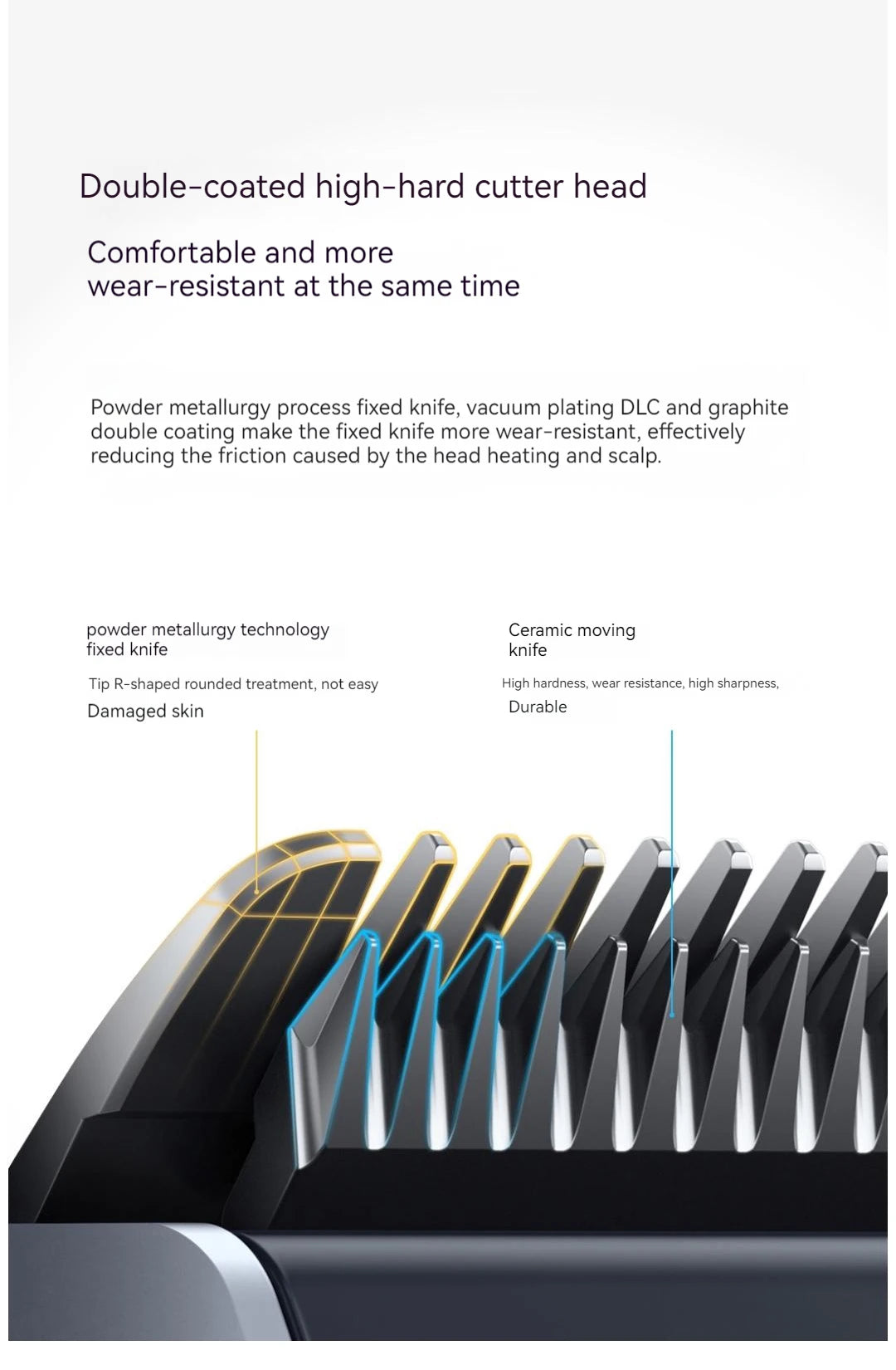 Mijia Hair Clipper 2 Hair Trimmer Professional Beard Cut Machin IPX7 Waterproof Wireless Haircut Machine Mijia Clipper 2