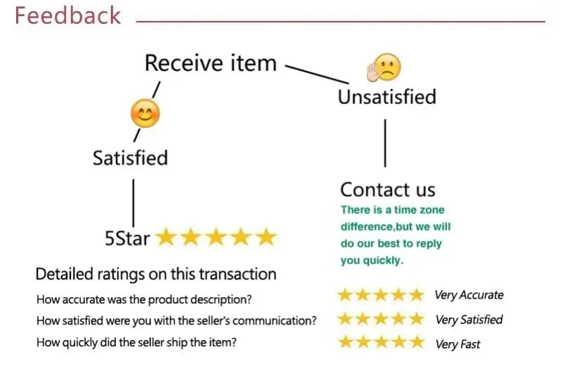 Summer Fashion Men's Lace Hollow Out Shirts Solid Breathable Casual Short-sleeved Cardigan Sexy See Through Mesh Blouse for Male