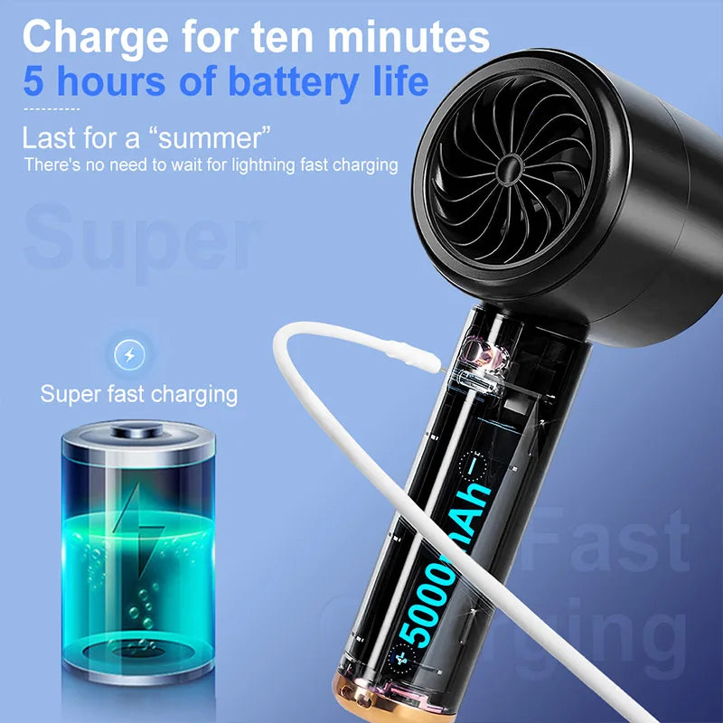 Portable Handheld Turbo Fan Air Cooler LED Display USB Rechargeable High-Speed Mini Electric Fan Quiet Cooling for Outdoor
