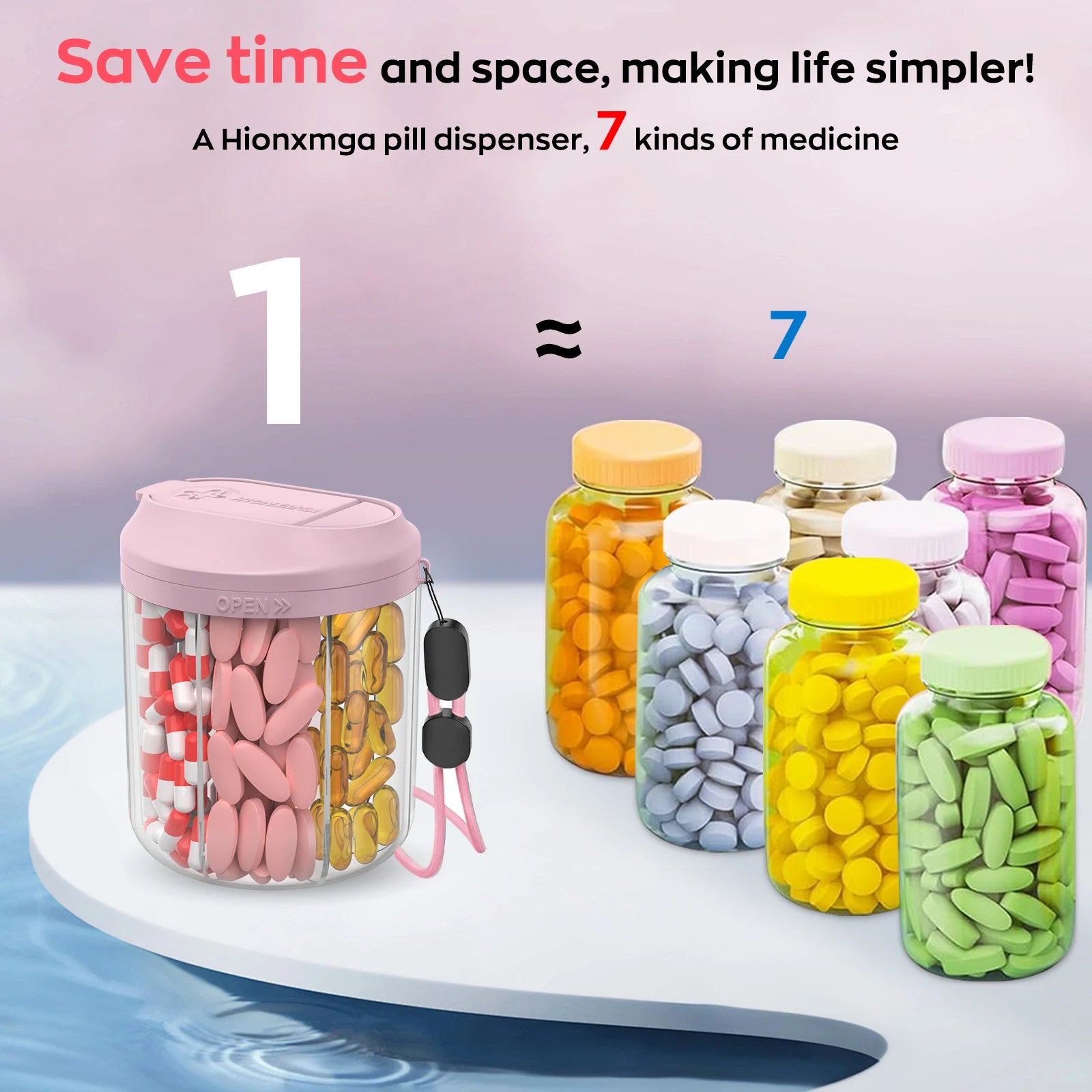 Weekly/7-Compartment Pill Organizer, Travel Pill Case with Anti-Mix Design & 20 Labels – Portable Supplement Container