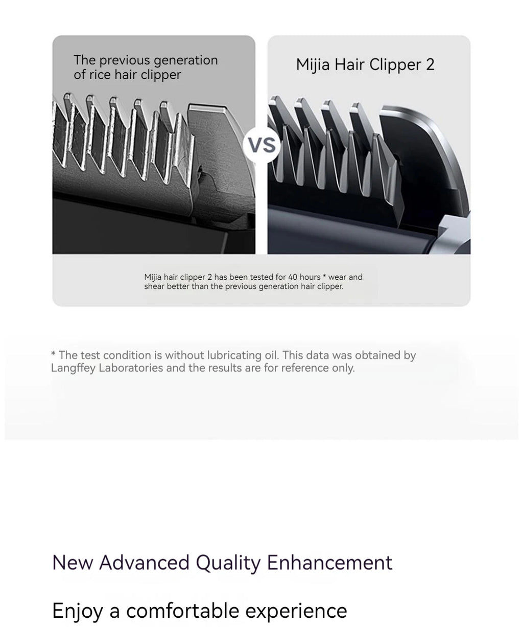 Mijia Hair Clipper 2 Hair Trimmer Professional Beard Cut Machin IPX7 Waterproof Wireless Haircut Machine Mijia Clipper 2
