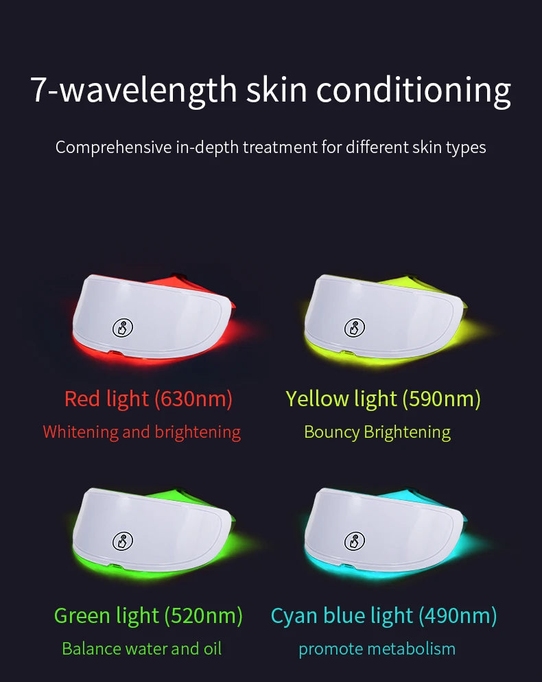 Practical Neck Anti-aging Mask Skin Tightening Lifting Neck Beauty Device Brighten Skin Rejuvenation Improve Neck Muslc Sagging