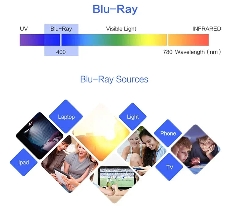 SHINU red lens glasses sleep better eyeglasses before bed only orange lens gaming glasses blue light filter glasses women