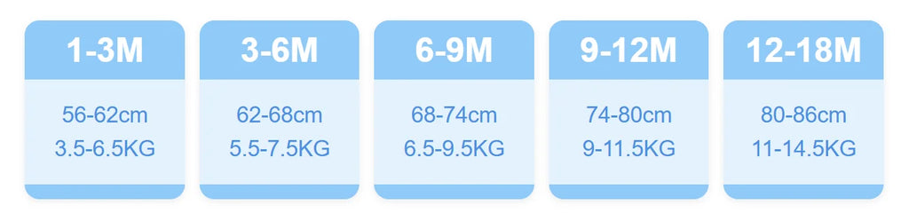 New Autumn Baby Clothing Boys Girls Cotton Long Sleeve  Daisy Printed Doll Neck Bodysuit 0-18M Newborn Casual Romper Spring