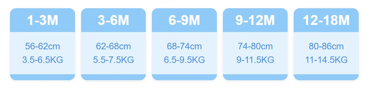 New Autumn Baby Clothing Boys Girls Cotton Long Sleeve  Daisy Printed Doll Neck Bodysuit 0-18M Newborn Casual Romper Spring