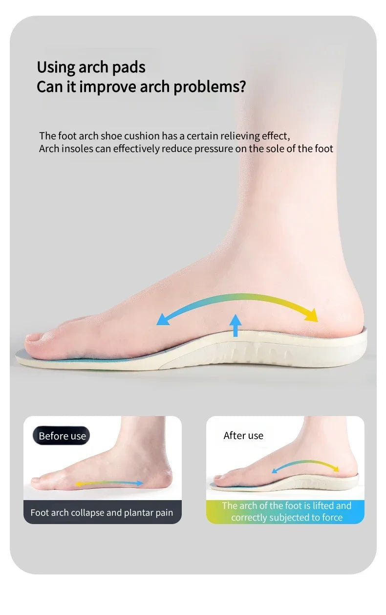 Orthopedic Arch Support Insoles for Plantar Fasciitis Flat Feet  Shock Absorption Shoe Inserts for Sport Shoes  Pain Relief Pads