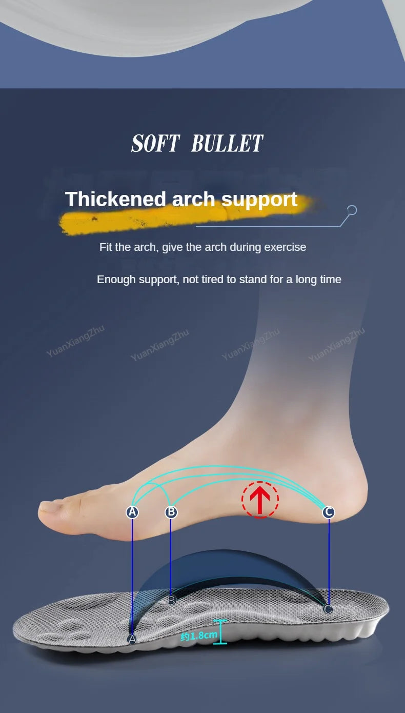 New 4D Massage Insoles Super Soft Sports Shoes Insole for Feet Running Baskets Shoe Sole Arch Support Orthopedic Inserts Unisex