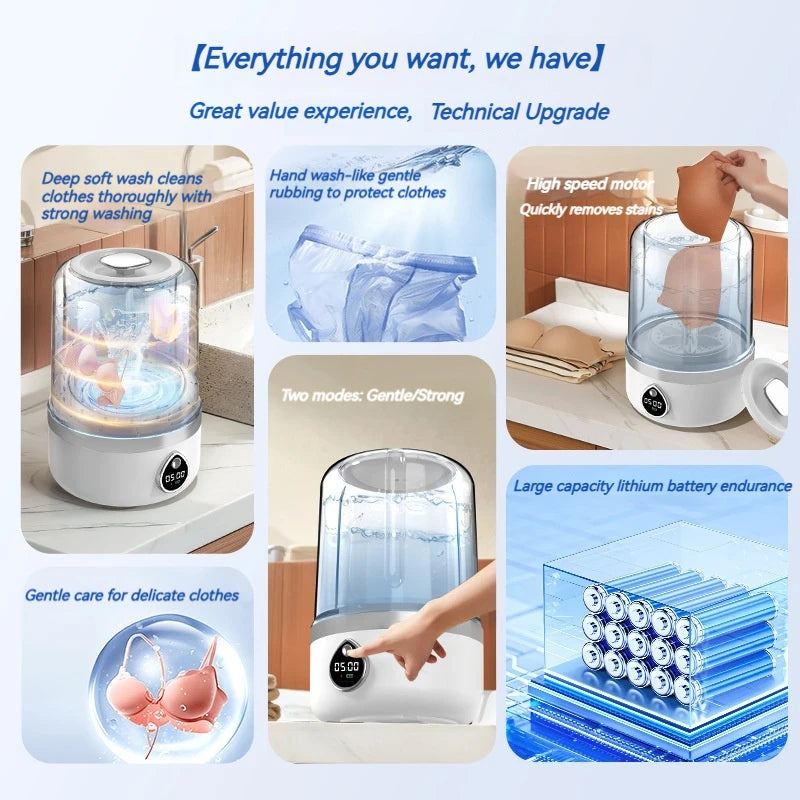 Mini Washing Machine Portable Rechargeable Fully Automatic Washing Machine for Underwear, Socks, and Small Laundry