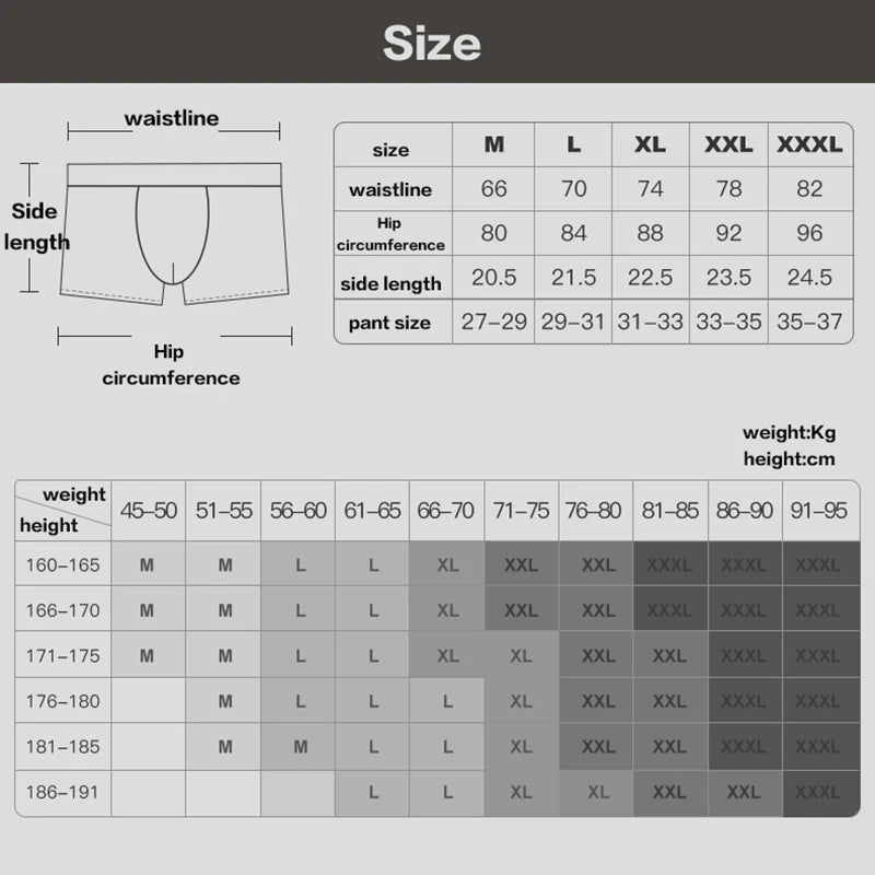 Brand Men's Cotton Underwear Low Waist Sexy Trendy Briefs Comfortable Sweat-Absorbent Antibacterial Boxer Shorts Underpants