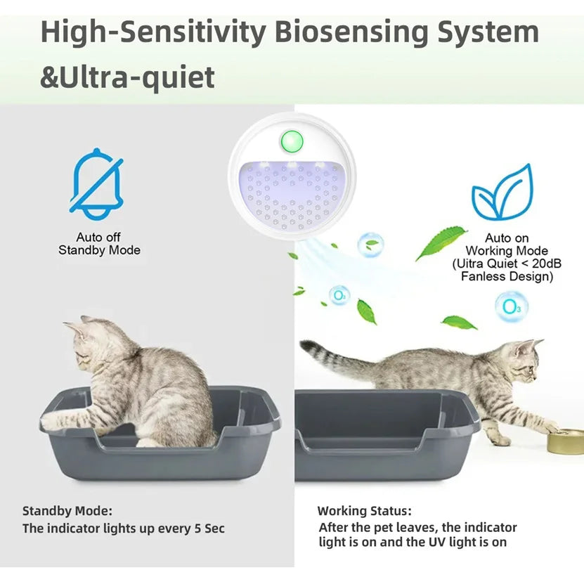 Smart Cat Geruchsbeseitiger 4000mAh wiederaufladbar für Katzentoilette Deodorizer Haustier Toilette Luftreiniger Hund Katze Streu Deodorant