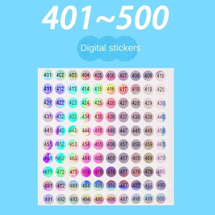1Pcs Nail Polish Number Sticker Label Color Gel Varnish Glue Bottle Lipstick Nails Tips Display Mark Numbering Manicure Tool