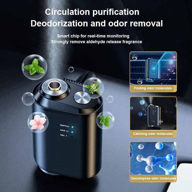 Essential Oil Car Air Freshener Aroma Diffuser Atomization Car Ventilation Clip Flavoring Deodorant Let Automotive Interior