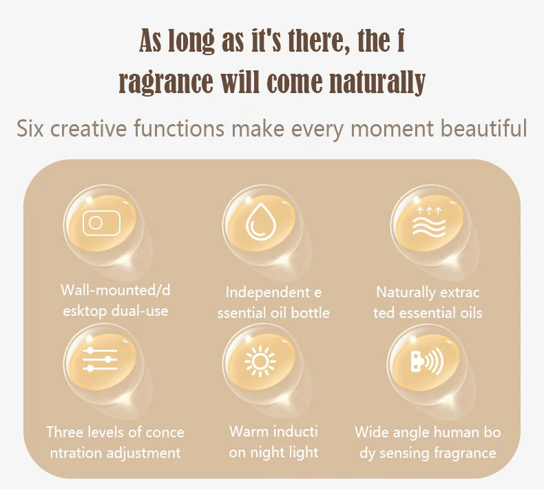 Mi Intelligent Aromatherapy Machine Human Body Induction Wall-Mounted No Drill Diffuser USB Rechargeable 3-Speed Bathroom Light