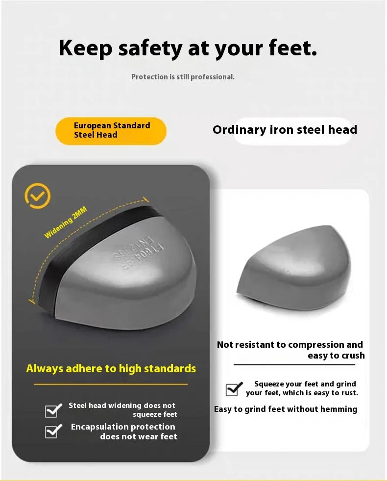 Men Safety Shoes Work Sneakers Indestructible Shoes Puncture-Proof Protective Shoes Work Boots Steel Toe Oil-resistant shoes
