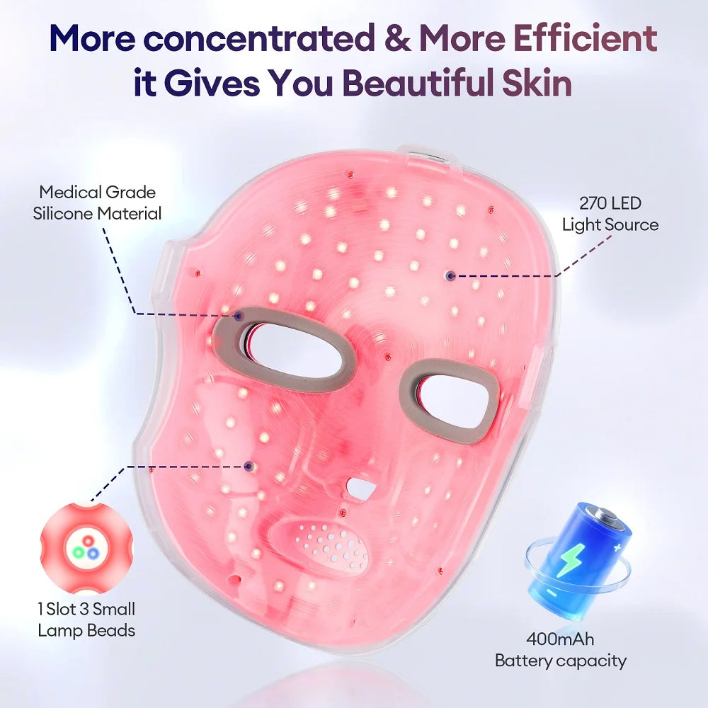 LED Light Face Mask Beauty Device 7 Colors LED Photon Beauty Mask Anti Aging Lifting Whitening Skin for Home Personal Use