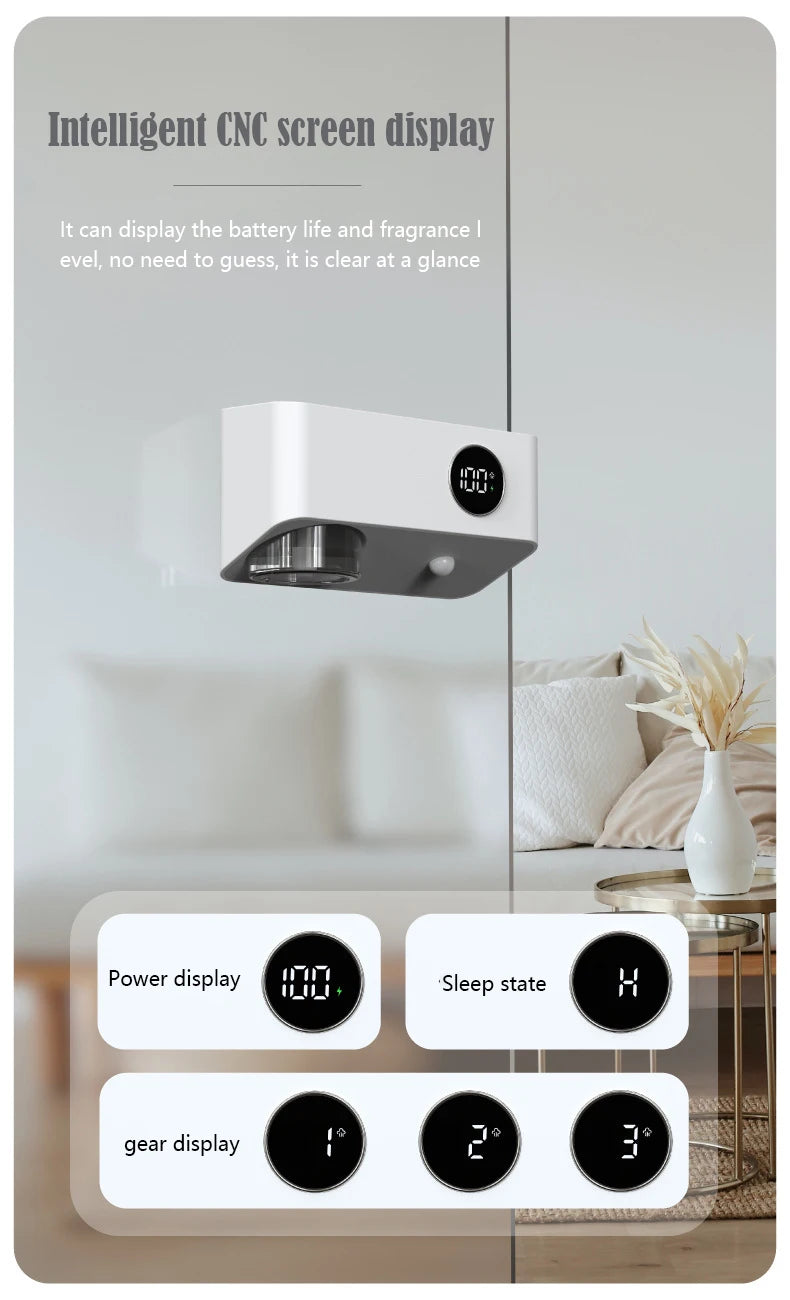 Mi Intelligent Aromatherapy Machine Human Body Induction Wall-Mounted No Drill Diffuser USB Rechargeable 3-Speed Bathroom Light