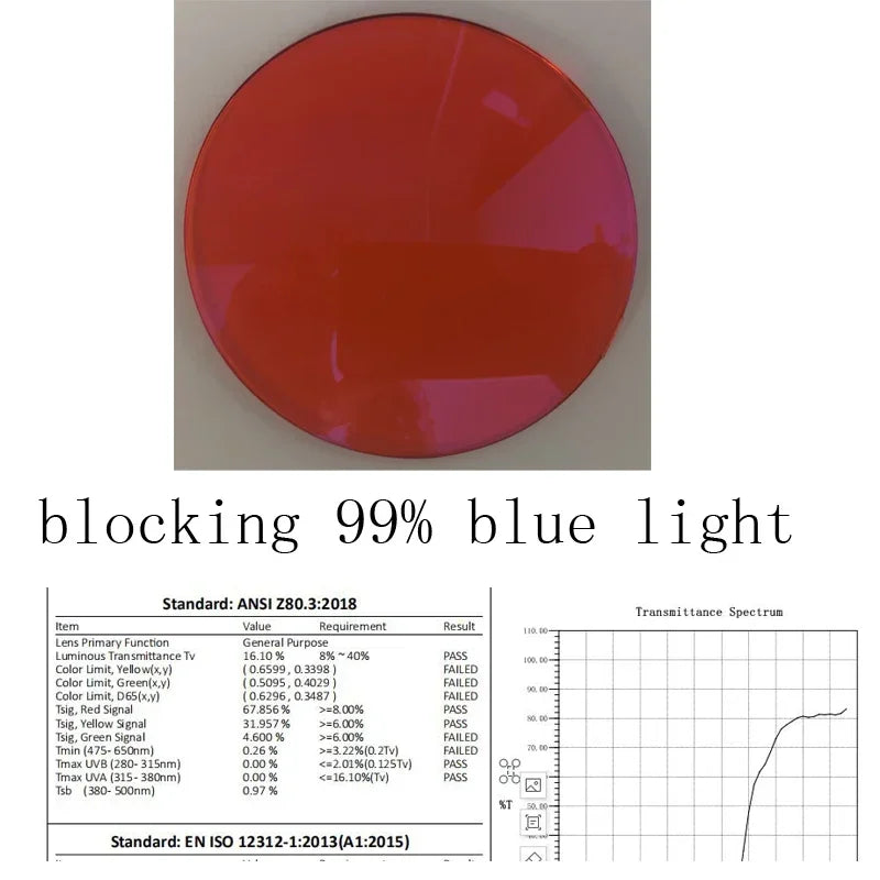 SHINU red lens glasses sleep better eyeglasses before bed only orange lens gaming glasses blue light filter glasses women