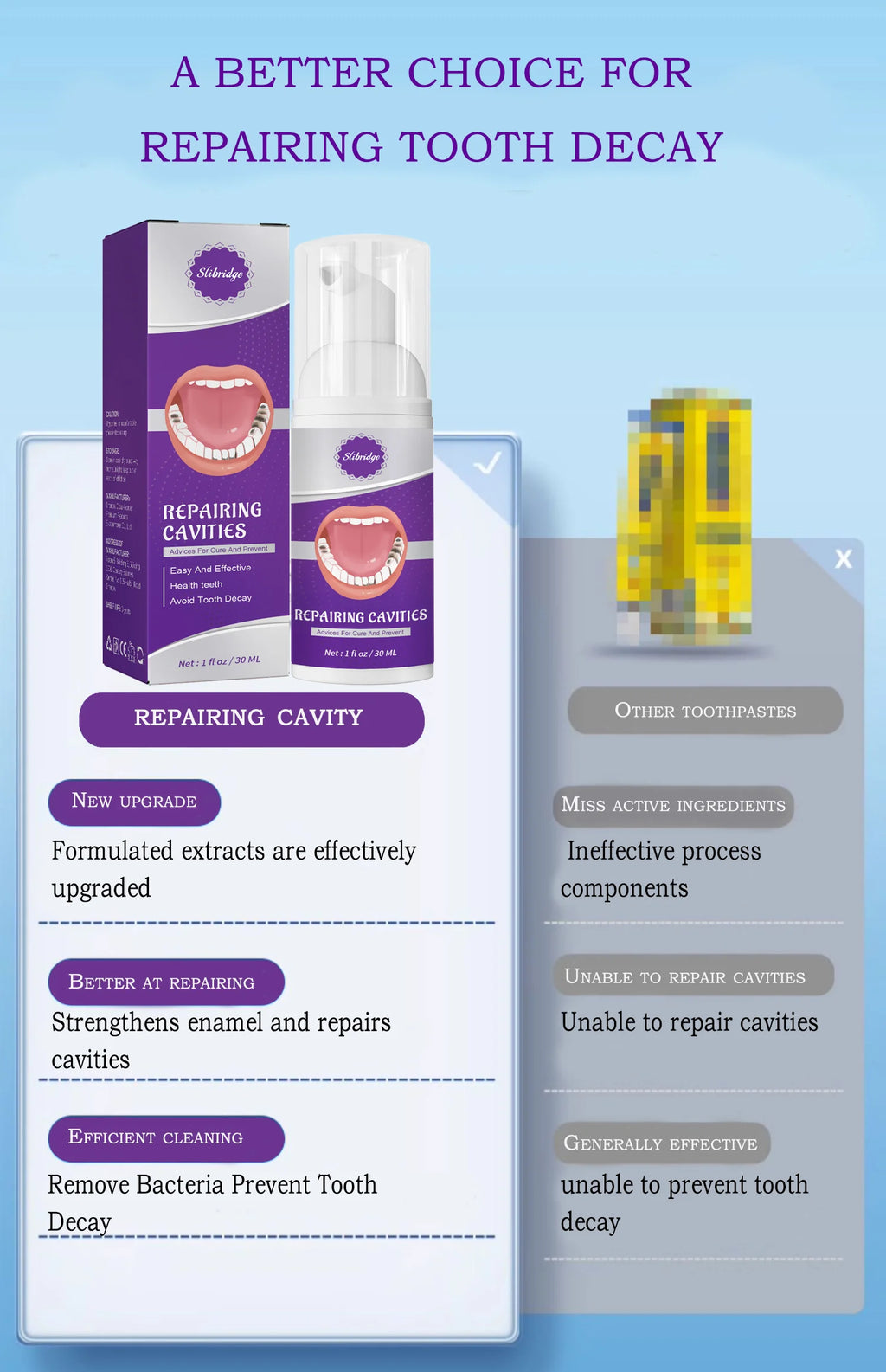 Anti Caries Tooth Decay Healing Cavities