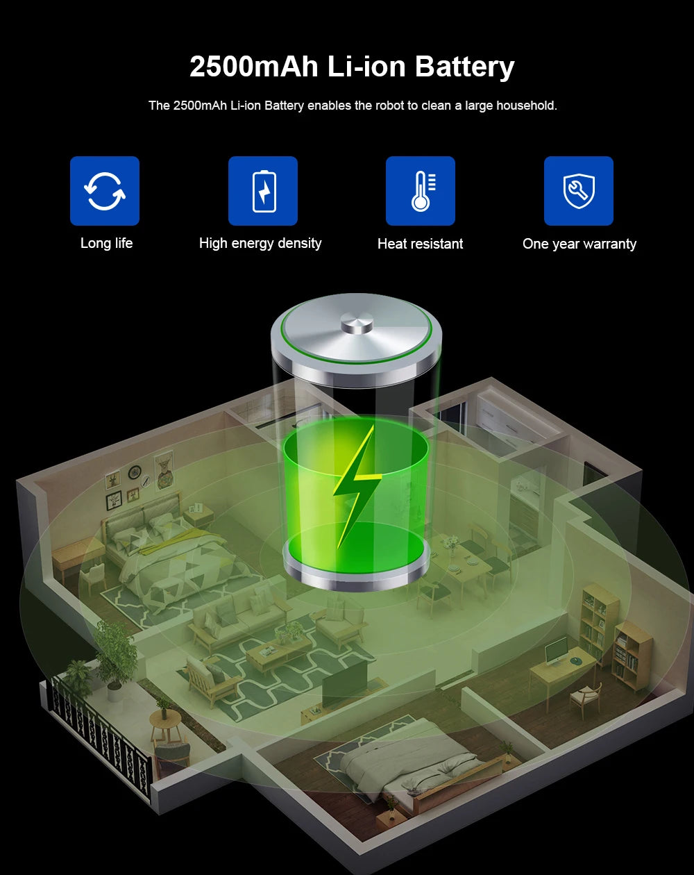 LIECTROUX C30B Robot Vacuum Cleaner AI Map Navigation,Smart Partition,WiFi App,6000Pa Suction,Dry and Wet Mopping,Disinfection