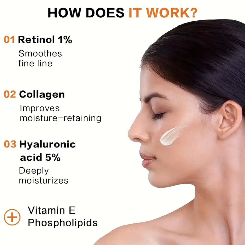 Face Moisturizer Retinol Cream - Men And Women Aging Resisting Facial Cream -Face Cream With Retinol, Collagen & Hyaluronic Acid
