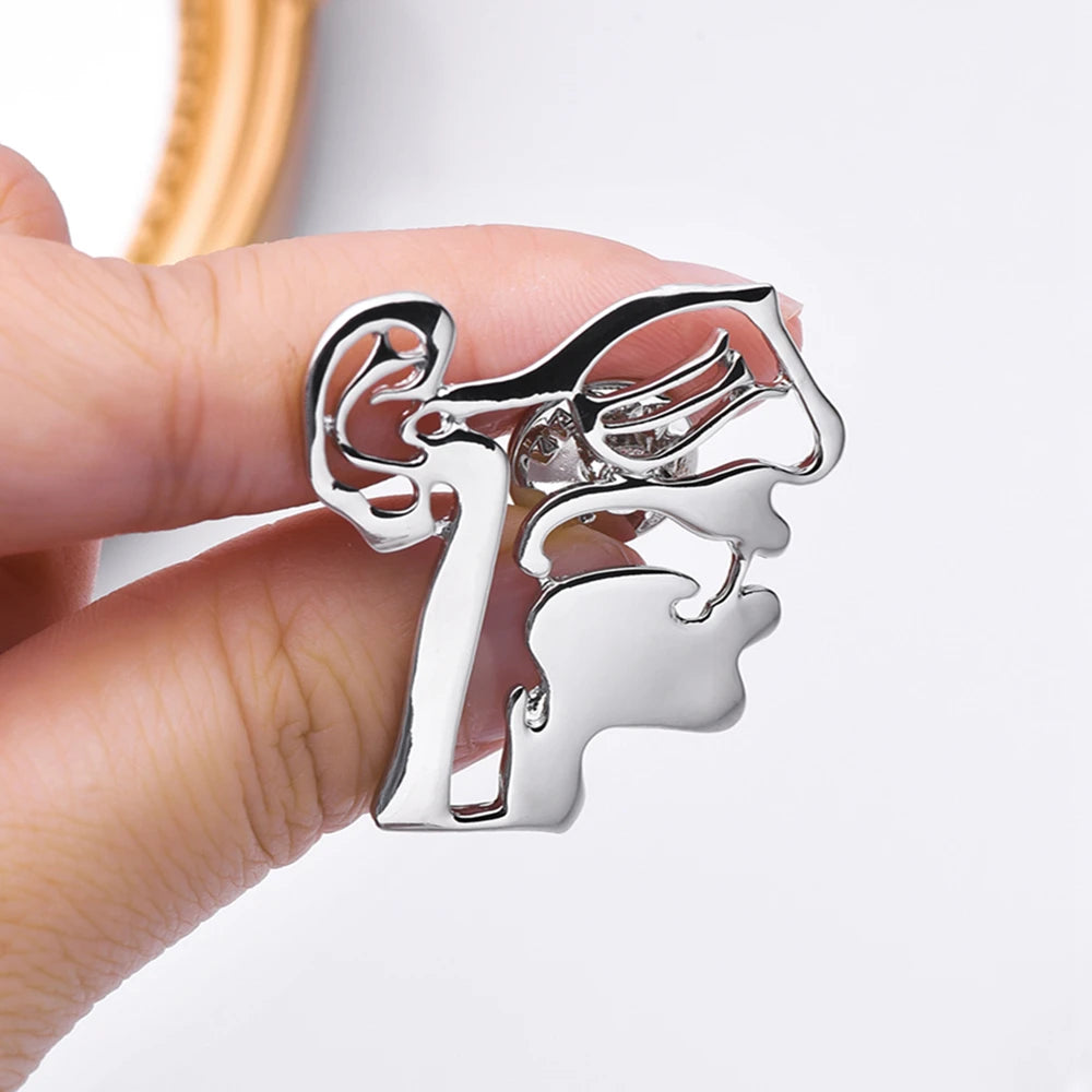 Catuni Facial Anatomy Medicine Pin Brooch Metal Hollow Medical Lapel Backpack Badge Jewelry for Doctor Nurse Medico Anatomist