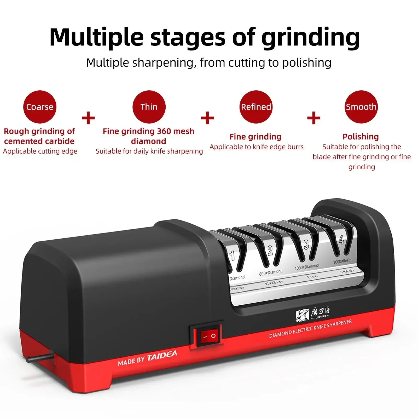 USB Electric Knife Sharpener Automatic Adjustable Rechargable Kitchen Knives Scissor Home Fast Sharpening Kitchen Tools Grinder