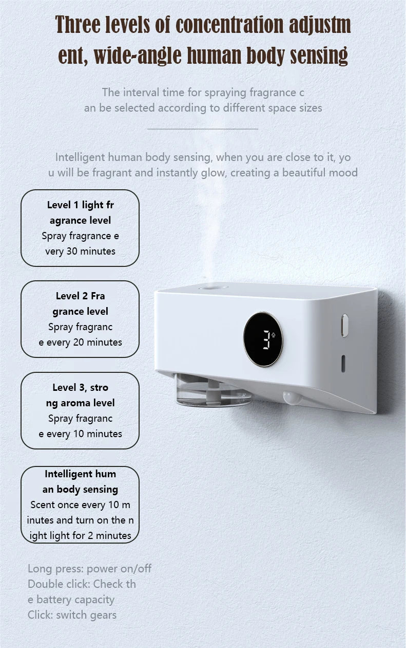 Mi Intelligent Aromatherapy Machine Human Body Induction Wall-Mounted No Drill Diffuser USB Rechargeable 3-Speed Bathroom Light