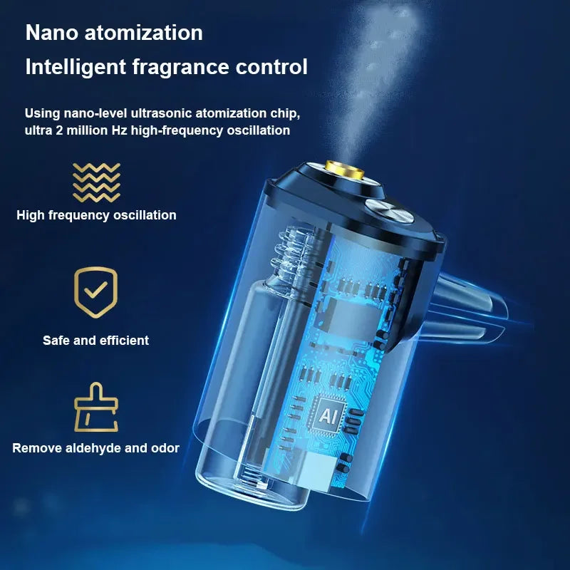 Essential Oil Car Air Freshener Aroma Diffuser Atomization Car Ventilation Clip Flavoring Deodorant Let Automotive Interior