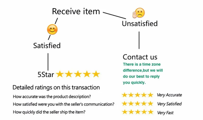Dot Mini A-Line Dresses For Women Fashion Sexy Streetwear Halter V-Neck Backless Sheath Sleeveless Vestidos Robes Female Slim